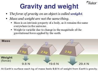 Gravity and weight
 The force of gravity on an object is called weight.
 Mass and weight are not the same thing.
 Mass is an intrinsic property of a body, as it remains the same
everywhere in the universe.
 Weight is variable due to change in the magnitude of the
gravitational force applied by the earth.
 