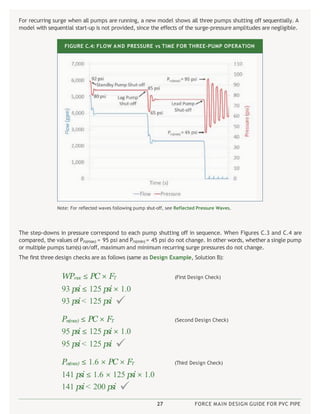 27 FORCE MAIN DESIGN GUIDE FOR PVC PIPE
(First Design Check)
WPm
a
x ≤ PC × FT
93 psi ≤ 125 psi × 1.0
93 psi < 125 psi 
(Second Design Check)
Prs(max) ≤ PC × FT
95 psi ≤ 125 psi × 1.0
95 psi < 125 psi 
(Third Design Check)
Pos(max) ≤ 1.6 × PC × FT
141 psi ≤ 1.6 × 125 psi × 1.0
141 psi < 200 psi 
For recurring surge when all pumps are running, a new model shows all three pumps shutting off sequentially. A
model with sequential start-up is not provided, since the effects of the surge-pressure amplitudes are negligible.
The step-downs in pressure correspond to each pump shutting off in sequence. When Figures C.3 and C.4 are
compared, the values of Prs(max) = 95 psi and Prs(min) = 45 psi do not change. In other words, whether a single pump
or multiple pumps turn(s) on/off, maximum and minimum recurring surge pressures do not change.
The first three design checks are as follows (same as Design Example, Solution B):
FIGURE C.4: FLOW AND PRESSURE vs TIME FOR THREE-PUMP OPERATION
Note: For reflected waves following pump shut-off, see Reflected Pressure Waves.
 