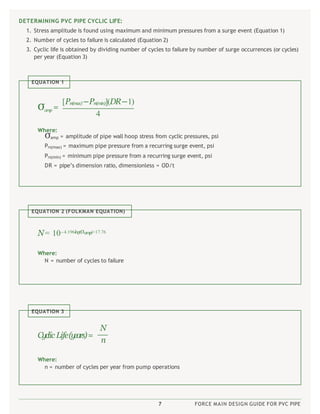 7 FORCE MAIN DESIGN GUIDE FOR PVC PIPE
EQUATION 2 (FOLKMAN EQUATION)
EQUATION 3
Where:
σamp = amplitude of pipe wall hoop stress from cyclic pressures, psi
Prs(max) = maximum pipe pressure from a recurring surge event, psi
Prs(min) = minimum pipe pressure from a recurring surge event, psi
DR = pipe’s dimension ratio, dimensionless = OD/t
Where:
n = number of cycles per year from pump operations
DETERMINING PVC PIPE CYCLIC LIFE:
1. Stress amplitude is found using maximum and minimum pressures from a surge event (Equation 1)
2. Number of cycles to failure is calculated (Equation 2)
3. Cyclic life is obtained by dividing number of cycles to failure by number of surge occurrences (or cycles)
per year (Equation 3)
amp
σ =
[Prs(max)–Prs(min)](DR–1)
4
CyclicLife(year
s)=
N
n
N= 10–4.196log(σamp
)+17.76
Where:
N = number of cycles to failure
EQUATION 1
 