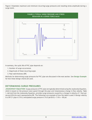 8 WWW.UNI-BELL.ORG
In summary, the cyclic life of PVC pipe depends on:
1. Number of surge occurrences
2. Magnitude of these recurring surges
3. Pipe wall thickness (DR)
Methods for determining surge pressures for PVC pipe are discussed in the next section. See Design Example
for how these design checks are used.
DETERMINING SURGE PRESSURES
JOUKOWSKY EQUATION: Surge pressures in PVC pipe are typically determined using the Joukowsky Equation,
which is based on the pressure wave speed through the pipe and instantaneous change in flow velocity. Table
1, derived from the Joukowsky Equation, provides surge pressures caused by a change in velocity of 1 foot per
second (ft/s) for each representative DR. The following is an example of how the table is used: if design velocity
in a DR 21 pipe is 5 ft/s, anticipated surge pressure is 16.0 psi/(ft/s) × 5 ft/s = 80 psi.
Figure 2 illustrates maximum and minimum recurring-surge pressures and resulting stress amplitude during a
surge event.
FIGURE 2: TYPICAL SURGE PRESSURE AND STRESS
BEHAVIOR IN A SEWER FORCE MAIN
 