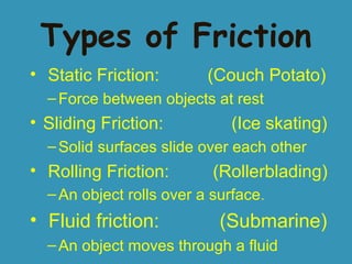 Types of Friction
• Static Friction:

(Couch Potato)

– Force between objects at rest

• Sliding Friction:

(Ice skating)

– Solid surfaces slide over each other

• Rolling Friction:

(Rollerblading)

– An object rolls over a surface.

• Fluid friction:

(Submarine)

– An object moves through a fluid

 