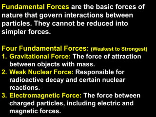 Comprehensive Overview of Force, Vector Representation, and Types of ...
