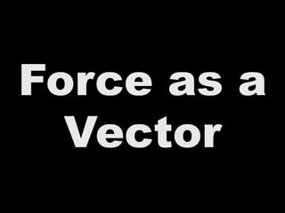 Comprehensive Overview of Force, Vector Representation, and Types of ...