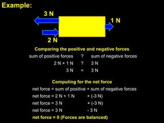 N Net Understanding Balanced and Unbalanced Forces in Physics with Examples | PDF