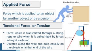 Applied Force
Force which is applied to an object
by another object or by a person.
Tensional Force or Tension
 Force which is transmitted through a string,
rope or wire when it is pulled tight by forces
acting at each end.
 Directed along the wire and pulls equally on
the objects on either end of the wire
 