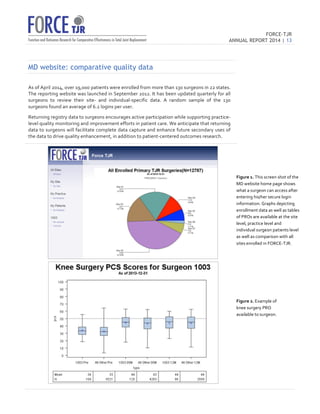 FORCE-TJR 
ANNUAL REPORT 2014 | 13 
TJR 
MD website: comparative quality data 
As 
of 
April 
2014, 
over 
19,000 
patients 
were 
enrolled 
from 
more 
than 
130 
surgeons 
in 
22 
states. 
The 
reporting 
website 
was 
launched 
in 
September 
2012. 
It 
has 
been 
updated 
quarterly 
for 
all 
surgeons 
to 
review 
their 
site-­‐ 
and 
individual-­‐specific 
data. 
A 
random 
sample 
of 
the 
130 
surgeons 
found 
an 
average 
of 
6.2 
logins 
per 
user. 
Returning 
registry 
data 
to 
surgeons 
encourages 
active 
participation 
while 
supporting 
practice-­‐ 
level 
quality 
monitoring 
and 
improvement 
efforts 
in 
patient 
care. 
We 
anticipate 
that 
returning 
data 
to 
surgeons 
will 
facilitate 
complete 
data 
capture 
and 
enhance 
future 
secondary 
uses 
of 
the 
data 
to 
drive 
quality 
enhancement, 
in 
addition 
to 
patient-­‐centered 
outcomes 
research. 
Figure 
1. 
This 
screen 
shot 
of 
the 
MD 
website 
home 
page 
shows 
what 
a 
surgeon 
can 
access 
after 
entering 
his/her 
secure 
login 
information. 
Graphs 
depicting 
enrollment 
data 
as 
well 
as 
tables 
of 
PROs 
are 
available 
at 
the 
site 
level, 
practice 
level 
and 
individual 
surgeon 
patients 
level 
as 
well 
as 
comparison 
with 
all 
sites 
enrolled 
in 
FORCE-­‐TJR. 
Figure 
2. 
Example 
of 
knee 
surgery 
PRO 
available 
to 
surgeon. 
 