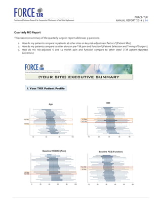 FORCE-TJR 
ANNUAL REPORT 2014 | 14 
TJR 
Quarterly 
MD 
Report 
This 
executive 
summary 
of 
the 
quarterly 
surgeon 
report 
addresses 
3 
questions: 
1. How 
do 
my 
patients 
compare 
to 
patients 
at 
other 
sites 
on 
key 
risk-­‐adjustment 
factors? 
[Patient 
Mix] 
2. How 
do 
my 
patients 
compare 
to 
other 
sites 
on 
pre-­‐TJR 
pain 
and 
function? 
[Patient 
Selection 
and 
Timing 
of 
Surgery] 
3. How 
do 
my 
risk-­‐adjusted 
6 
and 
12 
month 
pain 
and 
function 
compare 
to 
other 
sites? 
[TJR 
patient-­‐reported 
outcomes] 
 