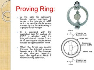 Proving Ring:
 A ring used for calibrating
tensile testing machines. It
works on the principle of LVDT
which senses the displacement
caused by the force resulting in
a proportional voltage.
 It is provided with the
projection lugs for loading. An
LVDT is attached with the
integral internal bosses C and
D for sensing the displacement
caused by application of force.
 When the forces are applied
through the integral external
bosses A and B, the diameter
of ring changes depending
upon the application which is
known as ring deflection.
 