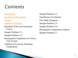 force-vectors-1-220731114017-00d8daf8.ppt