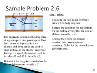 2 -
23
It is desired to determine the drag force
at a given speed on a prototype sailboat
hull. A model is placed in a test
channel and three cables are used to
align its bow on the channel centerline.
For a given speed, the tension is 40 lb
in cable AB and 60 lb in cable AE.
Determine the drag force exerted on the
hull and the tension in cable AC.
SOLUTION:
• Choosing the hull as the free body,
draw a free-body diagram.
• Express the condition for equilibrium
for the hull by writing that the sum of
all forces must be zero.
• Resolve the vector equilibrium
equation into two component
equations. Solve for the two unknown
cable tensions.
 