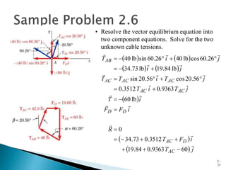 2 -
25
• Resolve the vector equilibrium equation into
two component equations. Solve for the two
unknown cable tensions.
   
   
 
 
  j
T
i
F
T
R
i
F
F
i
T
j
T
i
T
j
T
i
T
T
j
i
j
i
T
AC
D
AC
D
D
AC
AC
AC
AC
AC
AB

















60
9363
.
0
84
.
19
3512
.
0
73
.
34
0
lb
0
6
9363
.
0
3512
.
0
56
.
20
cos
56
.
20
sin
lb
84
.
19
lb
73
.
34
26
.
60
cos
lb
40
26
.
60
sin
lb
40

























 