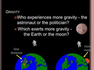 GRAVITY
Who experiences more gravity - the
astronaut or the politician?
less
distance
more
mass
 Which exerts more gravity -
the Earth or the moon?
 