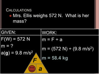 CALCULATIONS
 Mrs. Ellis weighs 572 N. What is her
mass?
GIVEN:
F(W) = 572 N
m = ?
a(g) = 9.8 m/s2
WORK:
m = F ÷ a
m = (572 N) ÷ (9.8 m/s2)
m = 58.4 kg
m
F
a
 