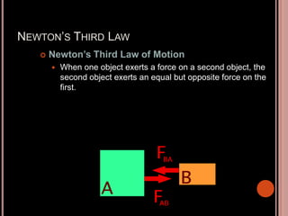 NEWTON’S THIRD LAW
 Newton’s Third Law of Motion
 When one object exerts a force on a second object, the
second object exerts an equal but opposite force on the
first.
 