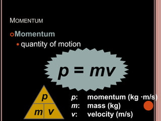 MOMENTUM
Momentum
 quantity of motion
p = mv
p: momentum (kg ·m/s)
m: mass (kg)
v: velocity (m/s)
m
p
v
 