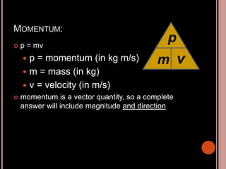 MOMENTUM:
 p = mv
 p = momentum (in kg m/s)
 m = mass (in kg)
 v = velocity (in m/s)
 momentum is a vector quantity, so a complete
answer will include magnitude and direction
m
p
v
 