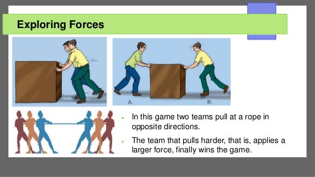 Introduction About Force Force and pressure introduction - Yoonus | PPTX