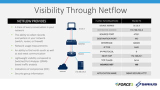 FLOW INFORMATION PACKETS
SOURCE ADDRESS 10.1.8.3
DESTINATION ADDRESS 172.168.134.2
SOURCE PORT 47321
DESTINATION PORT 443
INTERFACE Gi0/0/0
IP TOS 0x00
IP PROTOCOL 6
NEXT HOP 172.168.25.1
TCP FLAGS 0x1A
SOURCE SGT 100
: :
APPLICATION NAME NBAR SECURE-HTTP
Routers
NETFLOW PROVIDES
 A trace of every conversation in your
network
 The ability to collect records
everywhere in your network
(switch, router, or firewall)
 Network usage measurements
 An ability to find north-south as well
as east-west communication
 Lightweight visibility compared to
Switched Port Analyzer (SPAN)-
based traffic analysis
 Indications of compromise (IOC)
 Security group information
Switches
Visibility Through Netflow
10.1.8.3
172.168.134.2Internet
 