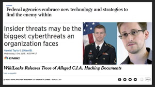 Source: New York Times
 
