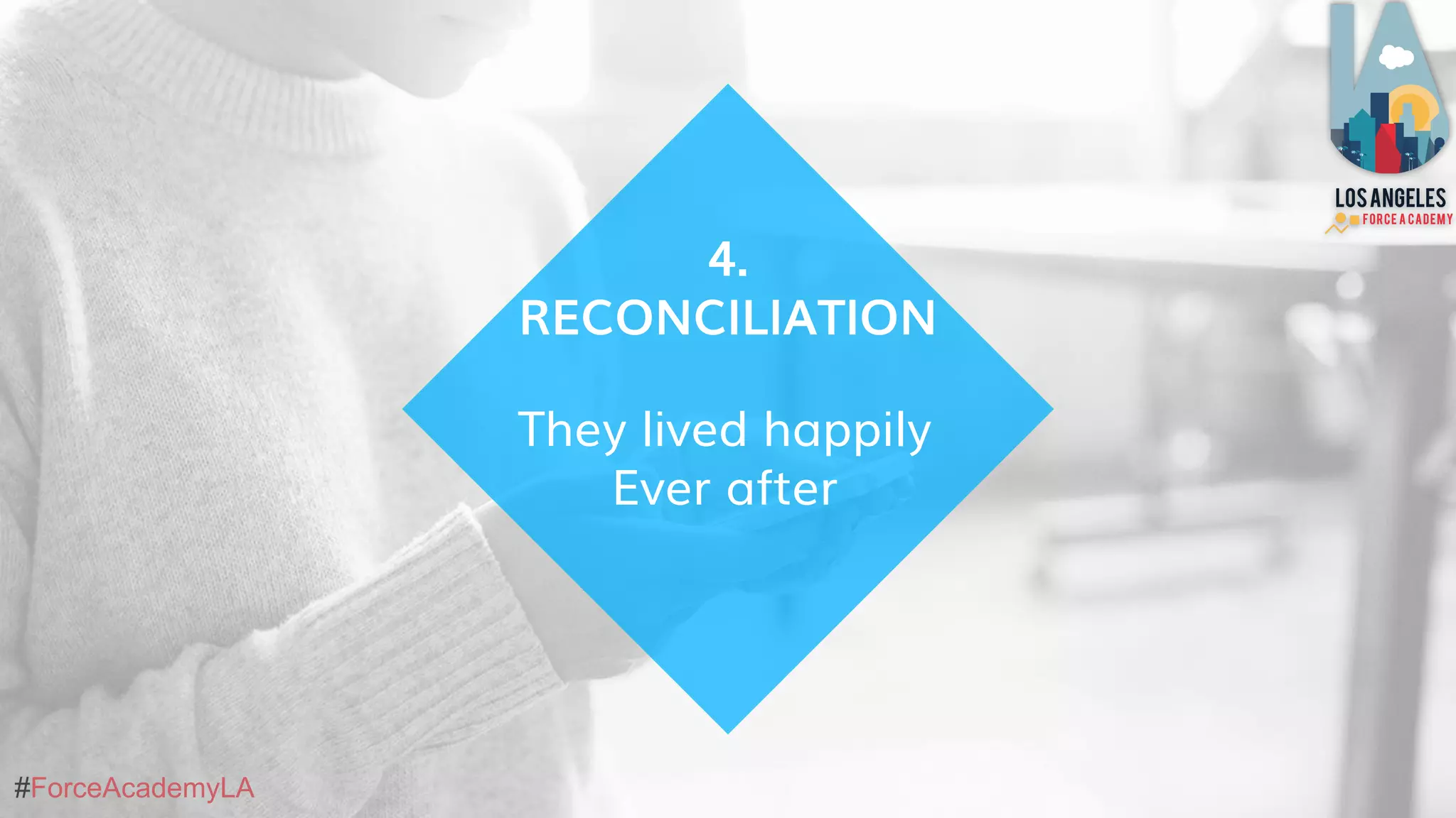 #ForceAcademyLA
They lived happily
Ever after
4.
RECONCILIATION
 
