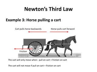 Newton’s Third Law
Example 3: Horse pulling a cart
Horse pulls cart forwardCart pulls horse backwards
Friction
The cart will only move when: pull on cart > friction on cart
The cart will not move if pull on cart = friction on cart
 