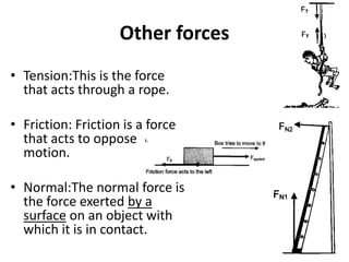 Other forces
• Tension:This is the force
that acts through a rope.
• Friction: Friction is a force
that acts to oppose
motion.
• Normal:The normal force is
the force exerted by a
surface on an object with
which it is in contact.
 
