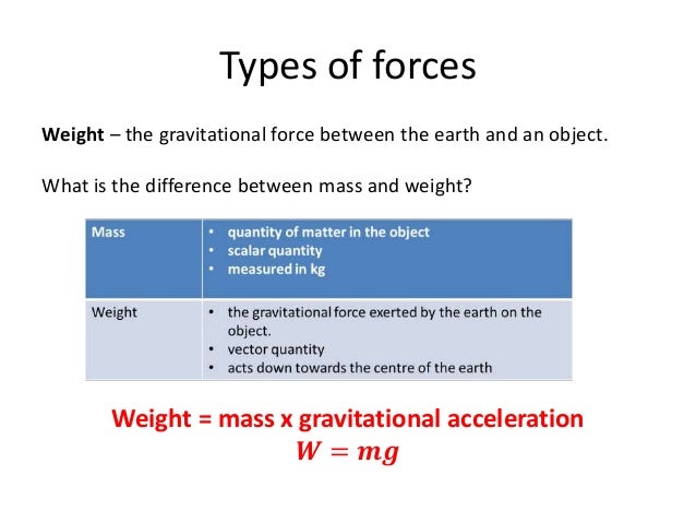 what causes acceleration