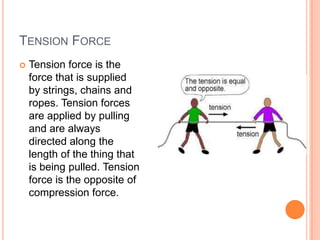 TENSION FORCE
 Tension force is the
force that is supplied
by strings, chains and
ropes. Tension forces
are applied by pulling
and are always
directed along the
length of the thing that
is being pulled. Tension
force is the opposite of
compression force.
 