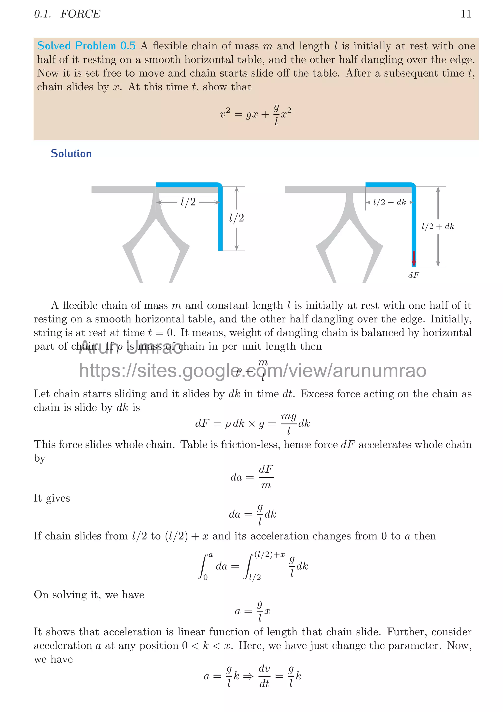 0.1. FORCE 11
Solved Problem 0.5 A ﬂexible chain of mass m and length l is initially at rest with one
half of it resting on a smooth horizontal table, and the other half dangling over the edge.
Now it is set free to move and chain starts slide oﬀ the table. After a subsequent time t,
chain slides by x. At this time t, show that
v2
= gx +
g
l
x2
Solution
l/2
l/2
l/2 − dk
l/2 + dk
dF
A ﬂexible chain of mass m and constant length l is initially at rest with one half of it
resting on a smooth horizontal table, and the other half dangling over the edge. Initially,
string is at rest at time t = 0. It means, weight of dangling chain is balanced by horizontal
part of chain. If ρ is mass of chain in per unit length then
ρ =
m
l
Let chain starts sliding and it slides by dk in time dt. Excess force acting on the chain as
chain is slide by dk is
dF = ρ dk × g =
mg
l
dk
This force slides whole chain. Table is friction-less, hence force dF accelerates whole chain
by
da =
dF
m
It gives
da =
g
l
dk
If chain slides from l/2 to (l/2) + x and its acceleration changes from 0 to a then
 a
0
da =
 (l/2)+x
l/2
g
l
dk
On solving it, we have
a =
g
l
x
It shows that acceleration is linear function of length that chain slide. Further, consider
acceleration a at any position 0  k  x. Here, we have just change the parameter. Now,
we have
a =
g
l
k ⇒
dv
dt
=
g
l
k
hain. If
hain. If ρ
ρ Umrao
is mass of c
is mass of c
https://sites.google.com/view/arunumrao
ρ
ρ =
=
m
om
l
l
 