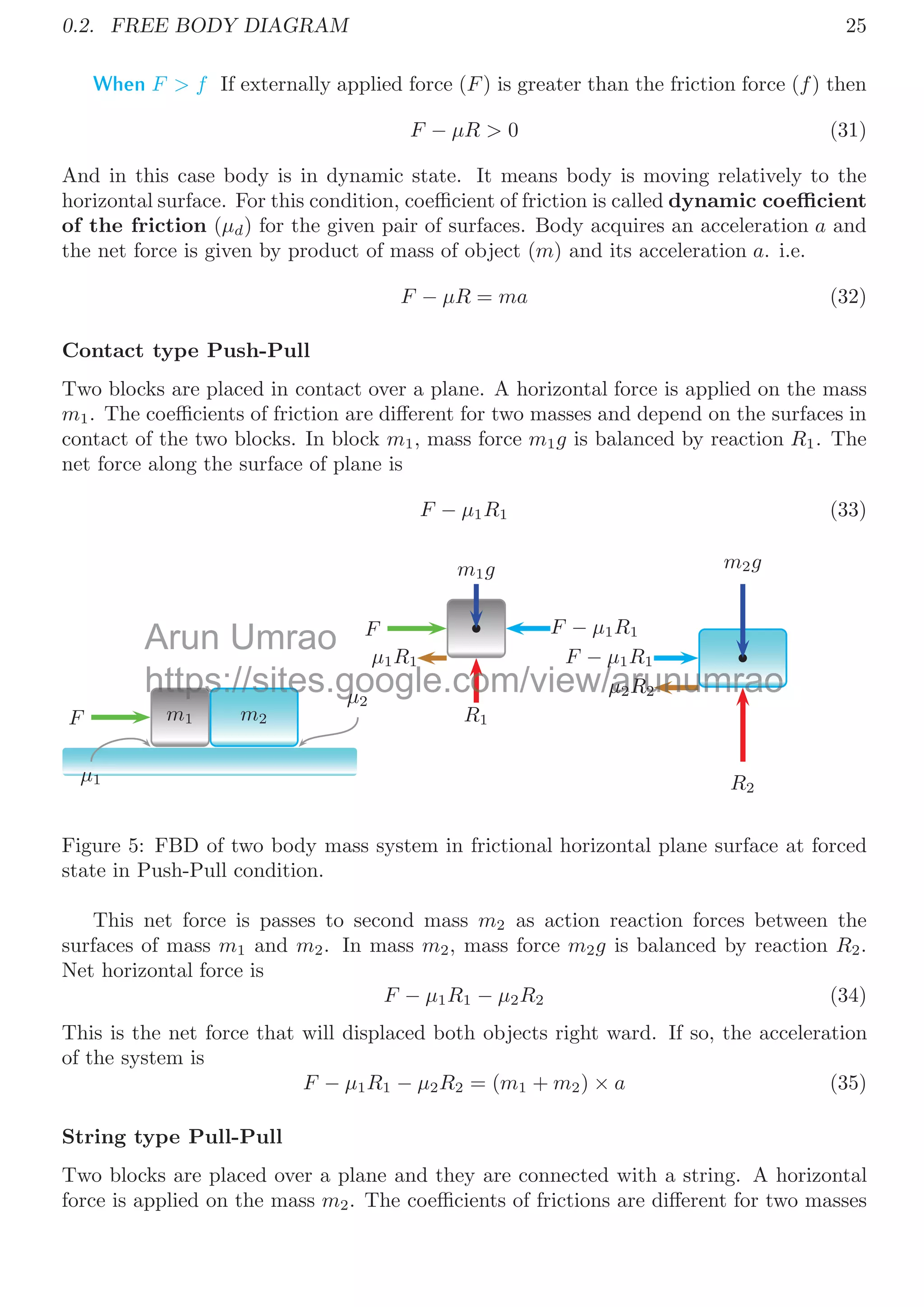 22
As the surface is friction-less, and only external force (F) is applied on it. Therefore,
there shall be a net acting force on the body in horizontal direction. It shall displace this
body according to the Newton’s second law. So,
F = ma (22)
Where a is the acceleration of the object.
Solved Problem 0.11 An unknown mass, m1 hangs from a mass-less string and descends
with an acceleration g/2. The other end is attached to a mass m2 which slides on a
friction-less horizontal table. The string goes over a uniform cylinder of mass m2/2 and
radius r. The cylinder rotates about a horizontal axis without friction and the string does
not slip on the cylinder. Express the results in terms of g, m2 and r. (a) Draw free-body
diagrams for the cylinder and the two masses. (b) What is the tension in the horizontal
section of the string? (c) What is the tension in the vertical section of the string and (d)
What is the value of the unknown mass m1?
Solution The ﬁgure for given problem is shown below.
m2
m1
g/2
m2/2
a Free body diagram of masses and cylinder are
T
m2g
R
Tv
m1g
Tv
Th
m2
2
g
R
b The accelerations of both masses are g/2. Hence tension on the horizontal portion
of the string is Th = m2g/2.
c The accelerations of both masses are g/2. Hence tension on the vertical portion of
the string is Tv = m1g/2.
d Using the free body diagrams, we have three force relations:
m1g − Tv = m1 ×
g
2
(23)
Arun Umrao
https://sites.google.com/view/arunumrao
ew
w
w
w
w
w
w
w
w
w
w
w
w
w
w
w
w
w
w
w
w
w
w
w
w
w
w
w
w
w
w
w
w
w
w
w
w
w
w
w
w
w
w
w
w
w
w
w
w
w
w
w
w
w
w
w
w
w
w
w
w
w
w
w
w
w
w
w
w
w
w
w
w
w
w
w
w
e
e
e
e
e
e
e
e
e
e
e
e
e
e
e
e
e
e
e
e
e
e
e
e
e
e
e
e
e
e
e
e
e
e
e
e
e
e
e
e
e
e
e
e
e
e
e
e
e
e
e
e
e
e
e
e
e
e
e
e
e
e
e
e
e
e
e
e
e
e
e
e
e
e
e
e
e
e
e
e
e
e
e
e
e
e
e
e
e
e
e
e
e
e
e
e
e
e
e
e
e
e
e
e
e
e
e
e
e
e
e
e
e
e
e
e
e
e
e
e
e
e
e
e
e
e
e
e
e
e
e
e
e
e
e
e
e
e
e
e
e
e
e
e
e
e
i
i
i
i
i
i
i
i
i
i
i
i
i
i
i
i
i
iew
m
m
m
m
m
m
m
m
m
m
m
m
m
m
m
m
m
m
m
m
m
m
m
m
m
m
m
m
m
m
m
m
m
m
m
m
m
m
m
m
m
m
m
m
m
m
m
m
m
m
m
m
m
m
m
m
m
m
m
m
m
m
m
m
m
m
m
m
m
m
m
m
m
m
m
m
m
m
m
m
m
m
m
m
m1
1
1
1
1
1
1
1
1
1
1
1
1
1
1
1
1
1
1
1
1
1
1
1
1
1
1
1
1
1
1
1
1
 