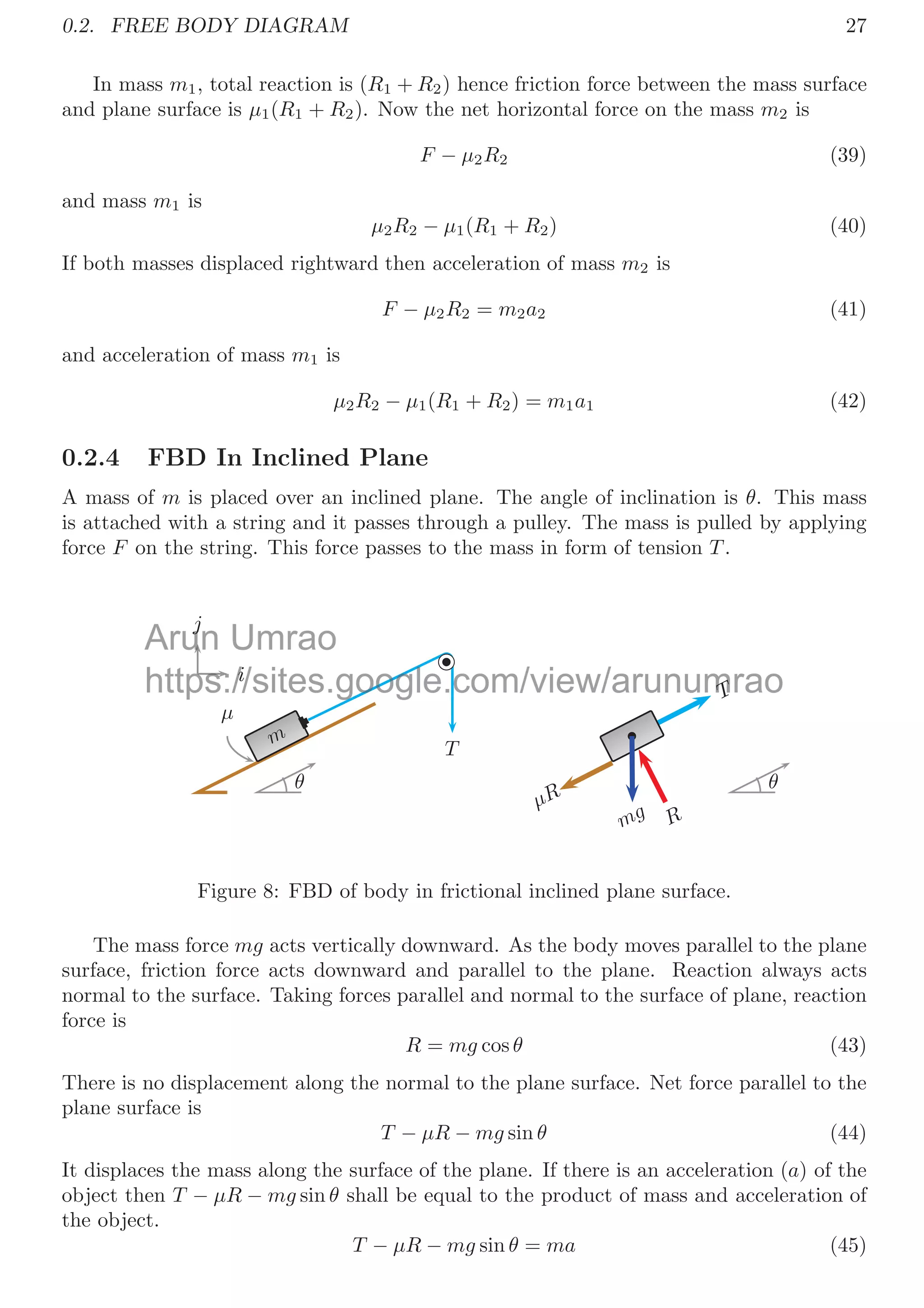 24
m F
μ mg
R
F
f
Figure 4: FBD of a mass in frictionless horizontal plane surface at forced condition.
R − mg = 0 (27)
Reaction of friction force is always in opposite direction to the applied force F. μ is the
coeﬃcient of friction for the pair of surfaces, i.e. surface of the body and surface of the
plane on which body is placed. Maximum contact force is 
R and it gives the friction force
f = μR (28)
Net force along the the surface is given by F − μR. Note that friction force between pair
of surfaces depends on the net load/force acting normal to the sufaces in contact or
on net reaction acting normal to the sufaces in contact.
F
ff
R
w
f
From the above ﬁgure, load at surface on which block is placed is equal to the sum of
weight of the block and applied normal force in downward direction. So net load at the
horizontal surface is mg + f. It gives net reaction by the horizontal surface R = mg + f.
Consequently the friction force between block and horizontal surface is μR, i.e. μ(mg+f).
Now, there are three cases for relation between apllied force and friction force:
When F  f If externally applied force (F) is less than friction force (f) then
F − μR  0 (29)
And in this case body remain in stationary state (body and surface shall act like a single
entity) even if there is an external force acting on it. For this condition, coeﬃcient of
friction is called static coeﬃcient of the friction (μk) for the given pair of surfaces.
When F = f If externally applied force (F) is exactly equal to the friction force (f)
then
F − μR = 0 (30)
And in this case body is in terminal condition. It means body is in just to move state. In
this case too body and surface shall act like a single entity. For this condition, coeﬃcient
of friction is called terminal coeﬃcient of the friction (μT ) for the given pair of
surfaces.
Arun Umrao
https://sites.google.com/view/arunumrao
c
R
R
 