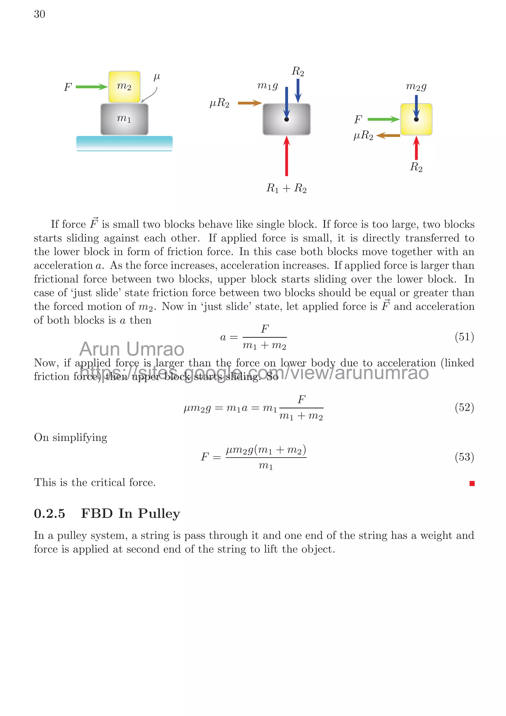 0.2. FREE BODY DIAGRAM 27
In mass m1, total reaction is (R1 + R2) hence friction force between the mass surface
and plane surface is μ1(R1 + R2). Now the net horizontal force on the mass m2 is
F − μ2R2 (39)
and mass m1 is
μ2R2 − μ1(R1 + R2) (40)
If both masses displaced rightward then acceleration of mass m2 is
F − μ2R2 = m2a2 (41)
and acceleration of mass m1 is
μ2R2 − μ1(R1 + R2) = m1a1 (42)
0.2.4 FBD In Inclined Plane
A mass of m is placed over an inclined plane. The angle of inclination is θ. This mass
is attached with a string and it passes through a pulley. The mass is pulled by applying
force F on the string. This force passes to the mass in form of tension T .
μ
m
T
θ
i
j
T
R
μR
mg
θ
Figure 8: FBD of body in frictional inclined plane surface.
The mass force mg acts vertically downward. As the body moves parallel to the plane
surface, friction force acts downward and parallel to the plane. Reaction always acts
normal to the surface. Taking forces parallel and normal to the surface of plane, reaction
force is
R = mg cos θ (43)
There is no displacement along the normal to the plane surface. Net force parallel to the
plane surface is
T − μR − mg sin θ (44)
It displaces the mass along the surface of the plane. If there is an acceleration (a) of the
object then T − μR − mg sin θ shall be equal to the product of mass and acceleration of
the object.
T − μR − mg sin θ = ma (45)
Arun
u
u
j
j
Umrao
https://sites.google.com/view/arunumrao
google.
ps:
ps i
i
T
T
 