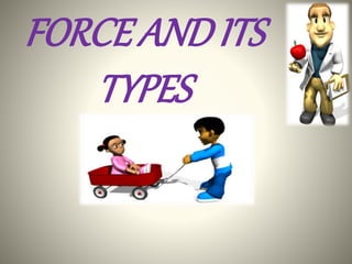 FORCE ANDITS
TYPES
 