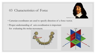 03 Characteristics of Force
◦ Cartesian coordinates are used to specify direction of a force vector.
◦ Proper understanding of axis coordination is important
for evaluating the molar movement.
René Descartes 1596-1650
 