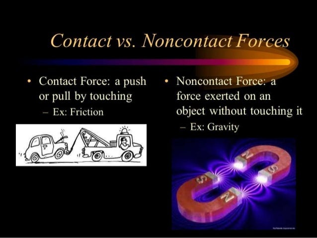 force and laws of motion Want to solve quality questions from force and pressure your search is over with entrancei question bank solve carefully selective questions for force laws of motion. force and laws of motion Want to solve quality questions from force and pressure your search is over with entrancei question bank solve carefully selective questions for force laws of motion.