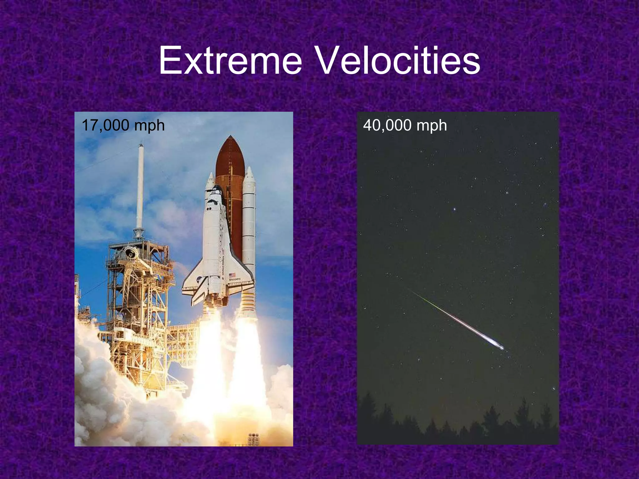 Extreme Velocities
17,000 mph          40,000 mph
 