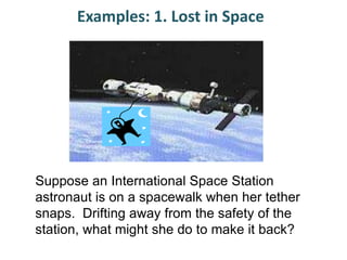 Examples: 1. Lost in Space 
Suppose an International Space Station 
astronaut is on a spacewalk when her tether 
snaps. Drifting away from the safety of the 
station, what might she do to make it back? 
 