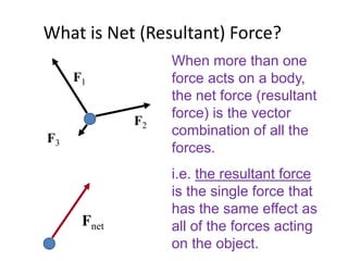 What is Net (Resultant) Force? 
When more than one 
force acts on a body, 
the net force (resultant 
force) is the vector 
combination of all the 
forces. 
i.e. the resultant force 
is the single force that 
has the same effect as 
all of the forces acting 
on the object. 
F1 
F2 
F3 
Fnet 
 