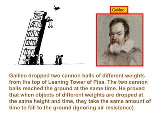 Galileo 
Galileo dropped two cannon balls of different weights 
from the top of Leaning Tower of Pisa. The two cannon 
balls reached the ground at the same time. He proved 
that when objects of different weights are dropped at 
the same height and time, they take the same amount of 
time to fall to the ground (ignoring air resistance). 
 
