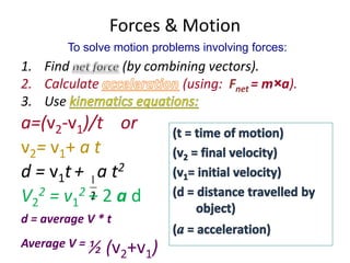 Forces & Motion 
To solve motion problems involving forces: 
1. Find (by combining vectors). 
2. Calculate (using: Fnet = m×a). 
3. Use 
a=(v2-v1)/t or 
v2= v1+ a t 
d = v1t + a t2 
1 
V2 
2 = v1 
2 + 2 
2 a d 
d = average V * t 
Average V = ½ (v2+v1) 
 