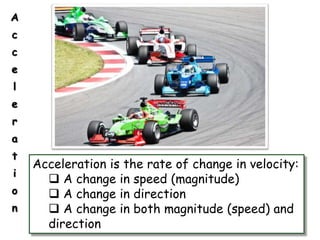 A 
c 
c 
e 
l 
e 
r 
a 
t 
i 
o 
n 
Acceleration is the rate of change in velocity: 
 A change in speed (magnitude) 
 A change in direction 
 A change in both magnitude (speed) and 
direction 
 
