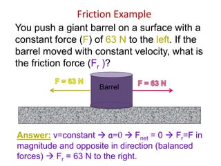 Friction Example 
You push a giant barrel on a surface with a 
constant force (F) of 63 N to the left. If the 
barrel moved with constant velocity, what is 
the friction force (Fr )? 
Barrel 
Answer: v=constant  a=0  Fnet = 0  Fr=F in 
magnitude and opposite in direction (balanced 
forces)  Fr = 63 N to the right. 
 