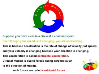 Suppose you drive a car in a circle at a constant speed. 
Even though your speed isn’t changing, you are accelerating. 
This is because acceleration is the rate of change of velocity(not speed), 
and your velocity is changing because your direction is changing. 
This acceleration is called centripetal acceleration. 
Circular motion is due to forces acting perpendicular 
to the direction of motion, 
such forces are called centripetal forces 
 