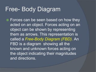 Free- Body Diagram
 Forces can be seen based on how they
acted on an object. Forces acting on an
object can be shown by representing
them as arrows. This representation is
called a Free-Body Diagram (FBD). An
FBD is a diagram showing all the
known and unknown forces acting on
the object indicating their magnitudes
and directions.
 