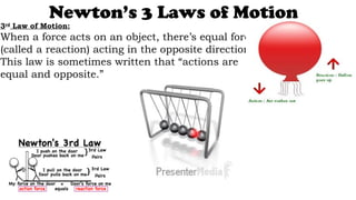 Newton’s 3 Laws of Motion
3rd
Law of Motion:
When a force acts on an object, there’s equal force
(called a reaction) acting in the opposite direction.
This law is sometimes written that “actions are
equal and opposite.”
 