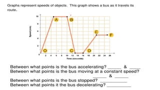 Force and Motion Balanced and Unbalanced Force - Remind.ppt