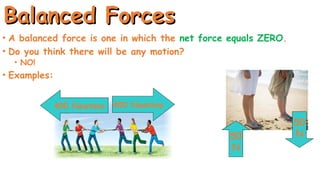 Balanced Forces
Balanced Forces
• A balanced force is one in which the net force equals ZERO.
• Do you think there will be any motion?
• NO!
• Examples:
50
N
50
N
400 Newtons
400 Newtons
 