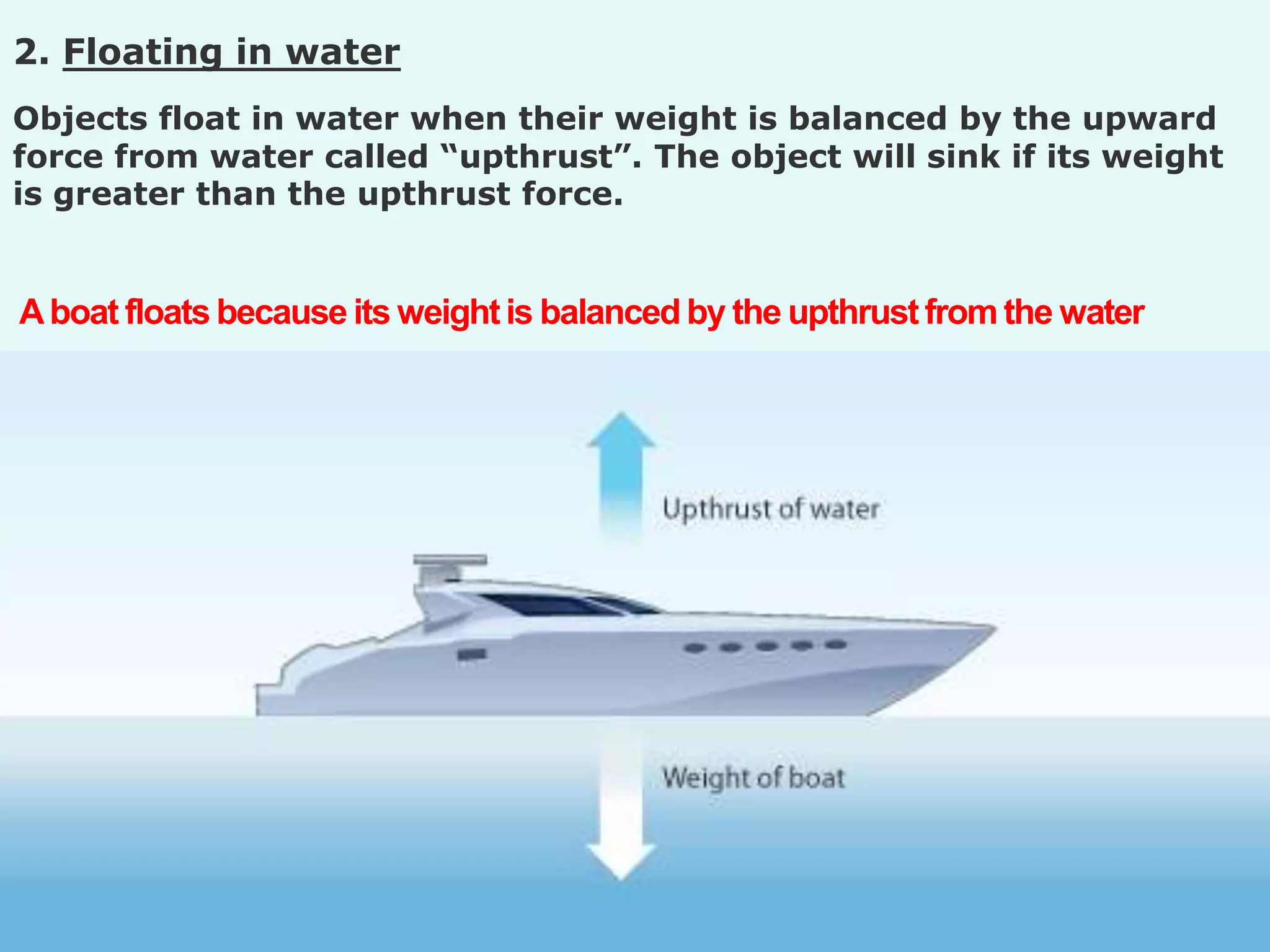 Floating Object Upthrust