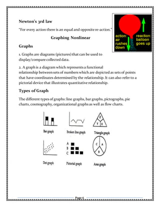Page 6
Newton’s 3rd law
“For every action there is an equal and opposite re-action.”
Graphing Nonlinear
Graphs
1. Graphs are diagrams (pictures) that can be used to
display/compare collected data.
2. A graph is a diagram which represents a functional
relationship between sets of numbers which are depicted as sets of points
that have coordinates determined by the relationship. It can also refer to a
pictorial device that illustrates quantitative relationship.
Types of Graph
The different types of graphs: line graphs, bar graphs, pictographs, pie
charts, cosmography, organizational graphs as well as flow charts.
 