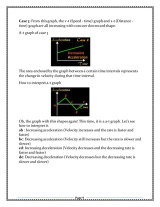 Page 9
Case3: From this graph, the v-t (Speed - time) graph and s-t (Distance -
time) graph are all increasing with concave downward shape.
A-t graph of case 3
The area enclosed by the graph between a certain time intervals represents
the change in velocity during that time interval.
How to interpret a-t graph
Oh, the graph with this shapes again! This time, it is a a-t graph. Let's see
how to interpret it.
ab : Increasing acceleration (Velocity increases and the rate is faster and
faster)
bc: Decreasing acceleration (Velocity still increases but the rate is slower and
slower)
cd: Increasing deceleration (Velocity decreases and the decreasing rate is
faster and faster)
de: Decreasing deceleration (Velocitydecreases but the decreasing rate is
slower and slower)
 